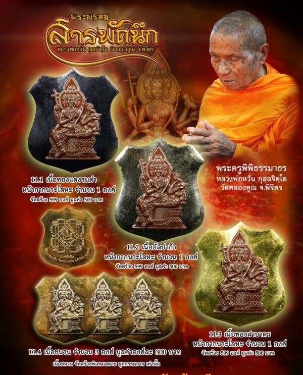 Set of Phra Phrom Sabphadnuek amulet committee coins by Luang Phor Wan, Wat Khlong Khun, Sabphadnuek edition 2561：圖片 4
